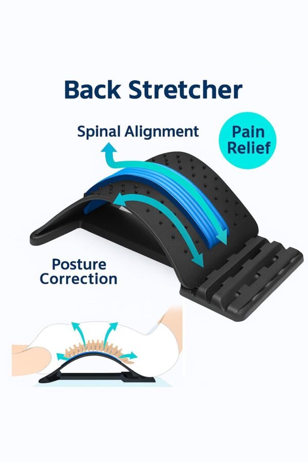 Roam & Wrap Back Stretcher - Image 3
